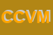 Logo di CVMSOCIETA DI CONSULENZA VENDITE E MARKETING SRL