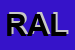 Logo di RALCO (SRL)