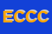 Logo di ESTEMAR DI CORTESE CARMELO e C SAS