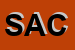 Logo di SACIBA SRL