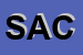 Logo di SACIBA SRL