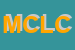 Logo di MOBILIFICIO COLOMBI DI LUIGI COLOMBI e CSNC