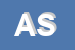 Logo di AXESS SRL