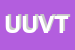 Logo di UVET UFFICIO VIAGGI E TURISMO SPA