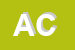 Logo di AMICO CONCETTA