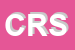 Logo di CRC RICAMBI SRL