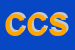 Logo di CENTRO CM SRL