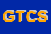 Logo di GIOVANNI TESTA E C SNC