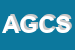 Logo di ACS DI GRIMALDI E C SNC