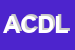 Logo di AMICA CLUB DI DE LEON DE LEON EVELYN e C SAS