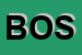 Logo di BOS SRL