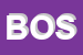 Logo di BOS (SRL)