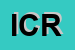Logo di ICROM (SRL)