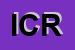 Logo di ICROM (SRL)