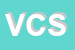 Logo di VICINI e C SRL