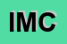 Logo di IMCAR SRL