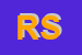Logo di RCE SRL