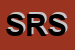 Logo di SAI RAM SRL