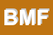 Logo di BRAMBILLA MARIO e FIGLI SDF