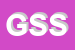 Logo di GB SERVICES SRL