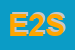 Logo di EUREKA 2 SRL