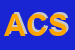 Logo di ACS (SRL)