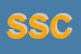 Logo di SPARK SOC COOP