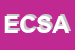 Logo di ESSERCI COOPERATIVA SOCIALE A RL