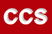 Logo di CONSORZIO CECIS SRL