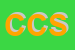 Logo di CONSORZIO CECIS SRL