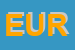 Logo di EUROPANNELLI (SRL)