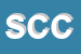 Logo di SC DI CAPRIGLIA CONCETTA