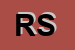 Logo di RM SERVIZI