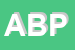 Logo di ABP