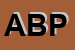 Logo di ABP