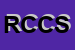 Logo di RICCI E CAPRICCI DI CRESIMATI SAMUELA