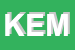 Logo di KEMIKOS (SRL)