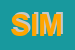 Logo di SIMI (SPA)