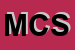 Logo di M e C SRL