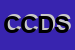 Logo di CDS CROMATURE DEL SEVESO SRL