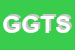 Logo di GTS - GLOBAL TRADING e SERVICES SRL