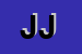 Logo di JIN JIANSHENG