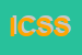 Logo di IIS CONSULTING SAS DI SCHIARITI VINCNEZO e C