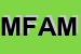 Logo di MOLLFAM FABBRICA AUTOMATICA MOLLE SRL