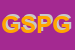 Logo di GP SYSTEM DI PROCOPIO GIUSEPPE