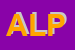 Logo di ALPHACLIMA