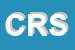 Logo di CEASS DI ROSSI S
