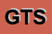 Logo di GDS TECHNOLOGY SNC
