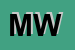 Logo di MISCHIATI WALTER