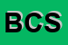 Logo di BAR CENTRALE SRL